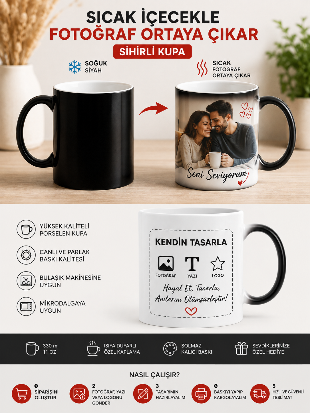 Kişiye Özel Sihirli Kupa Bardak – Fotoğraflı ve Yazılı Isıyla Renk Değiştiren Porselen Kupa